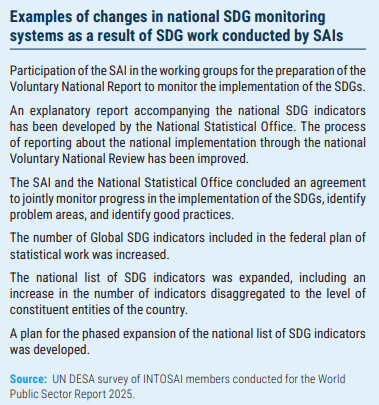 Examples SDG Monitoring 175