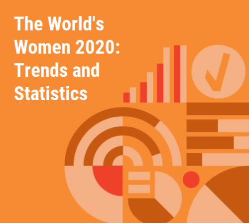 The World’s Women 2020: Trends and Statistics